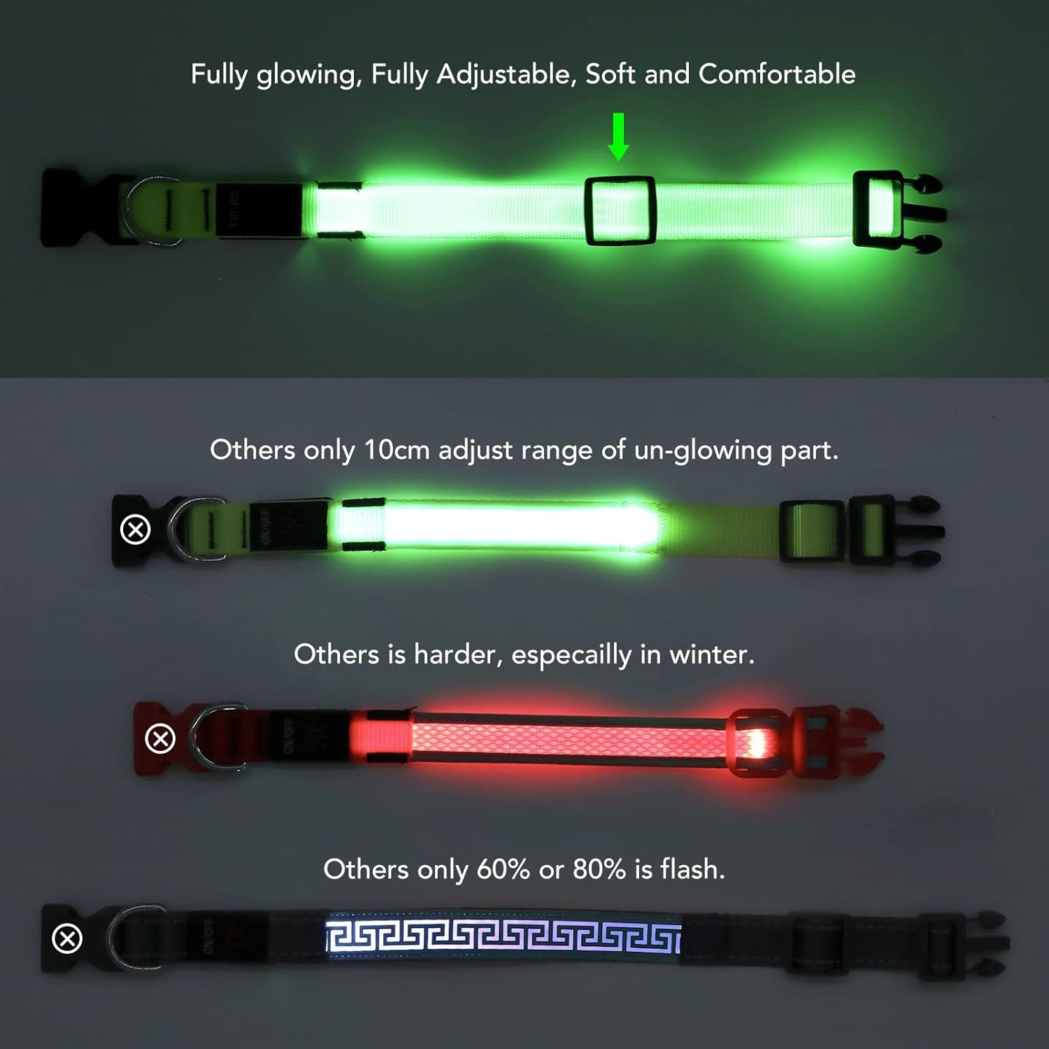 LED Dog Collar - Adjustable, Rechargeable, Waterproof