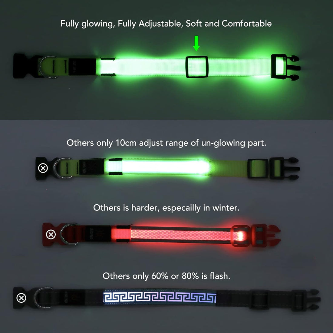 LED Dog Collar - Adjustable, Rechargeable, Waterproof