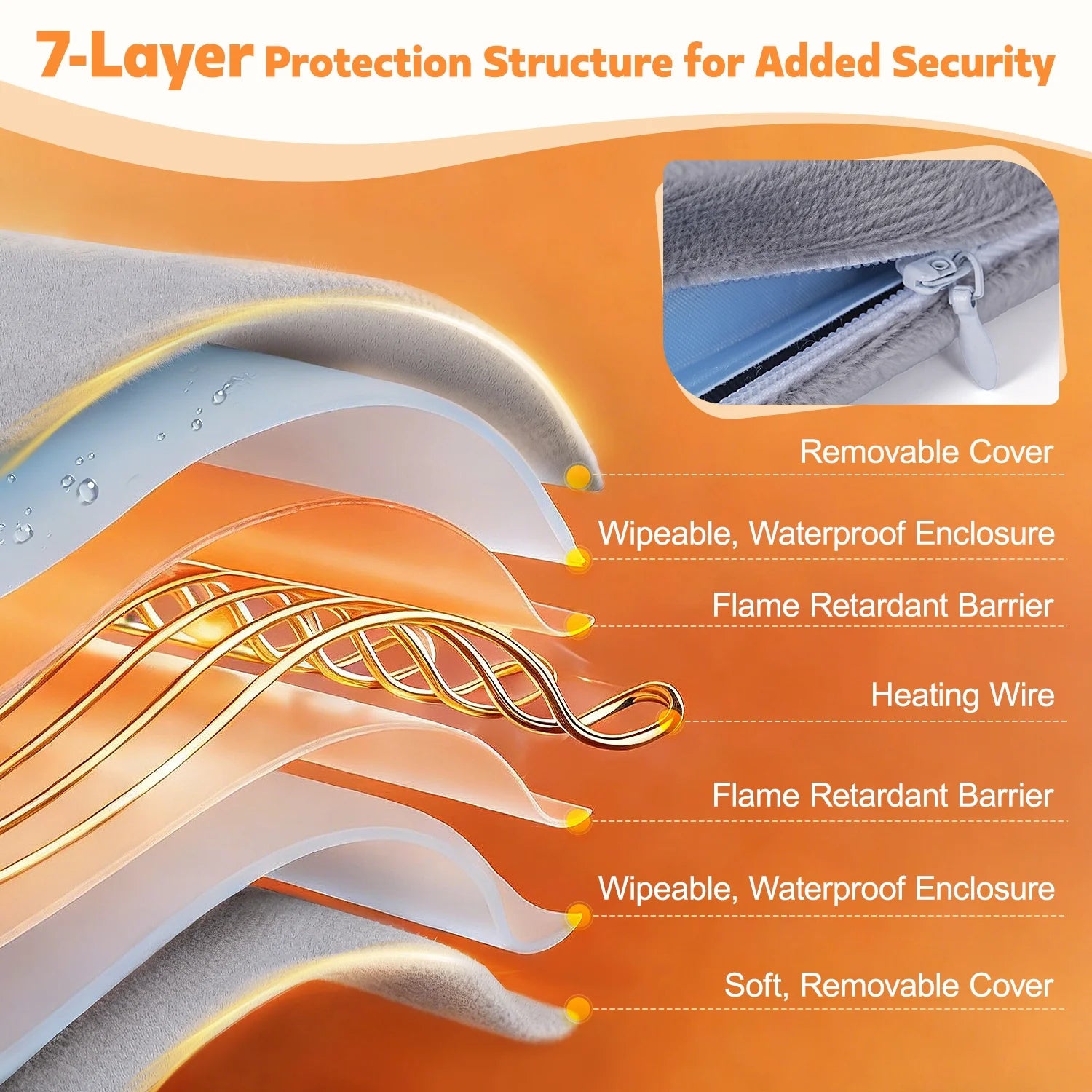 Pet Heated Pad, 24" Winter Heating Pad for Dogs Cats, 9-Level Temp Control with Timer, Safe Heated Mat Overheat Protection & Chew-Proof Cord