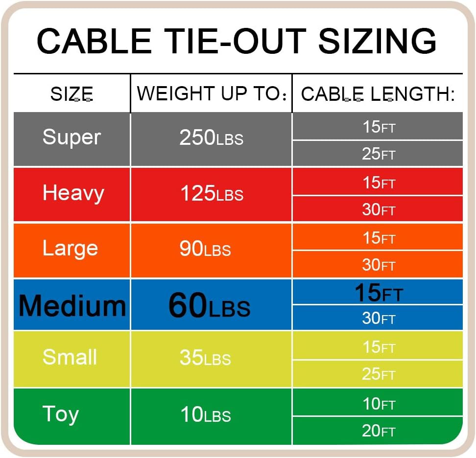 16 Inch Spiral Stake with 15Ft Reflective Tie-Out Cable for Medium Dogs up to 60 Pounds Darkgreen & Silver