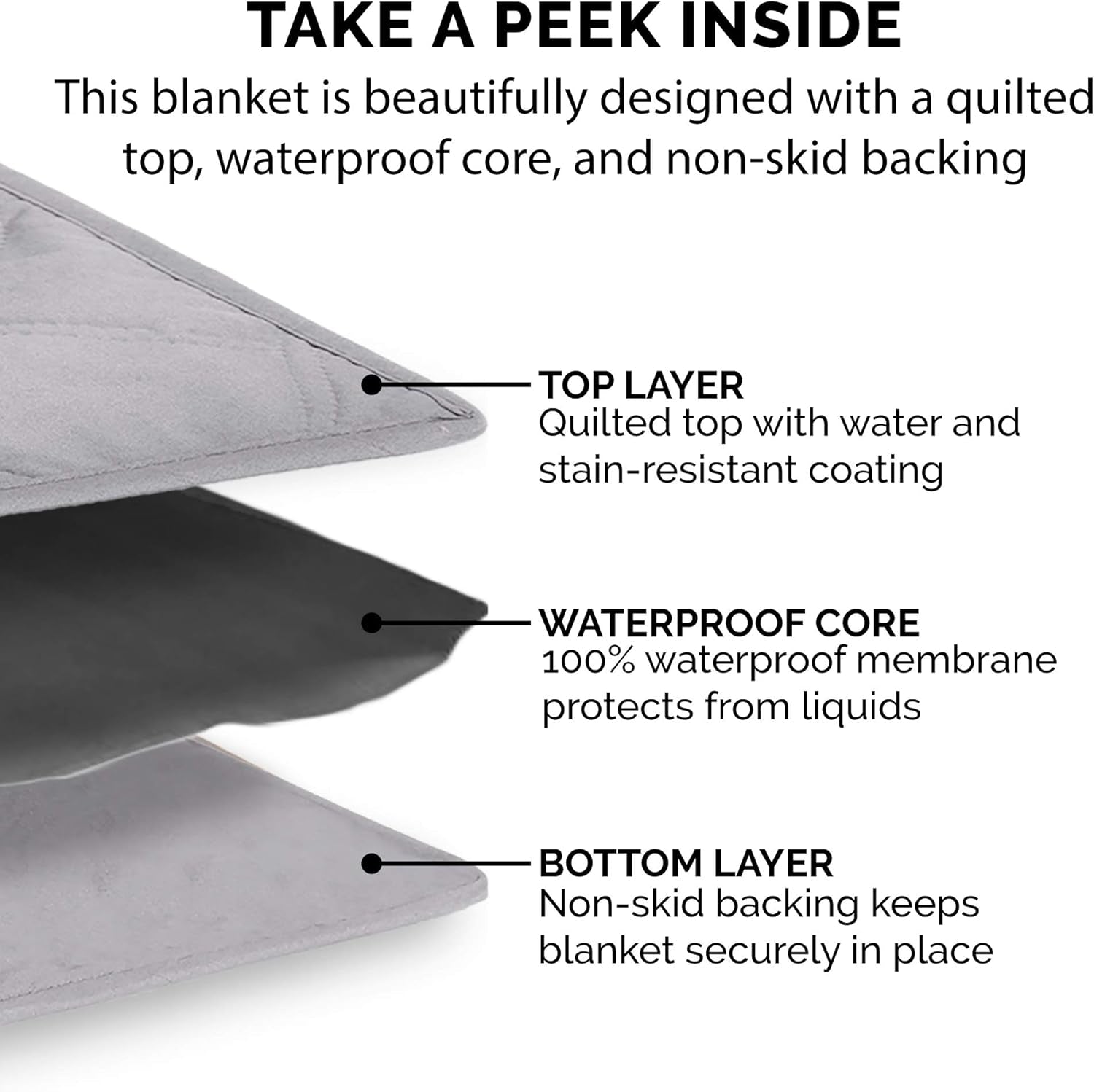 Waterproof & Non-Slip Queen Size Mattress Cover Protector for Dogs & Cats, Washable, for Beds, Couches, & Car Seats - Quilted Twill Blanket Mattress Cover - Gray, Large/Queen Size