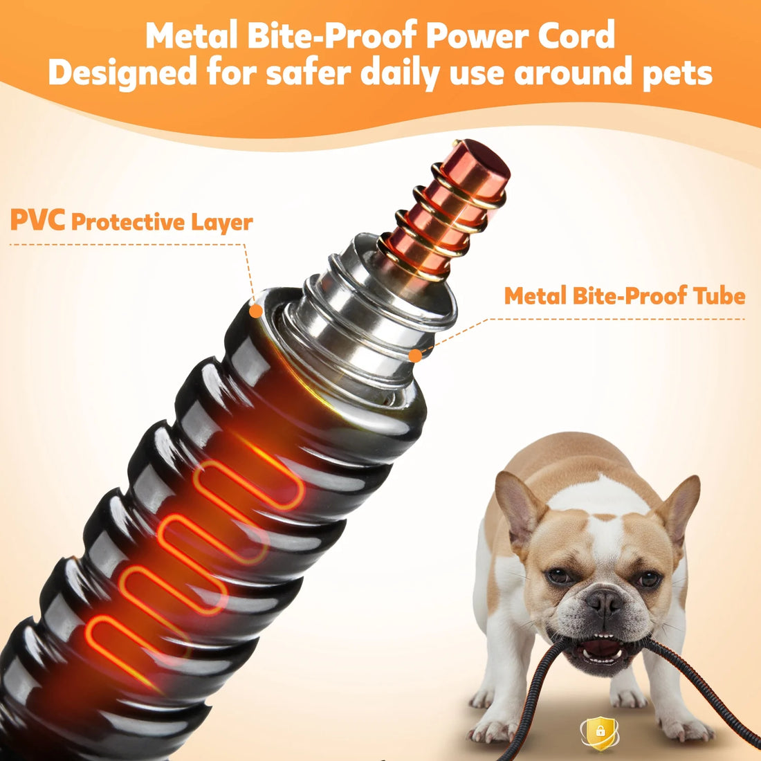 Pet Heated Pad, 24" Winter Heating Pad for Dogs Cats, 9-Level Temp Control with Timer, Safe Heated Mat Overheat Protection & Chew-Proof Cord