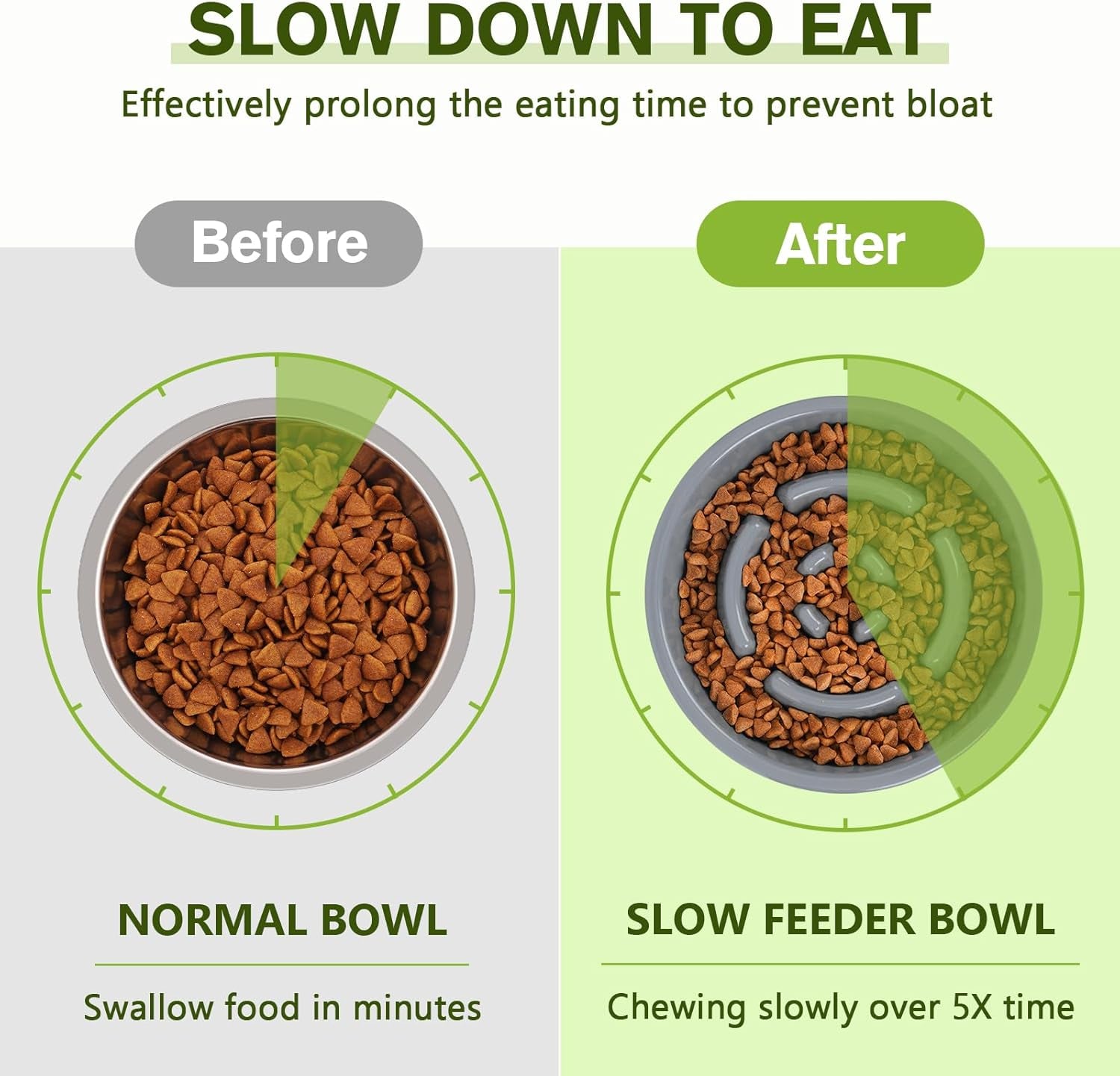 Slow Feeder Dog Bowls to Slow down Eating